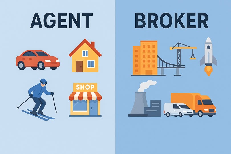 baner z ikonami MM Nowak Brokers